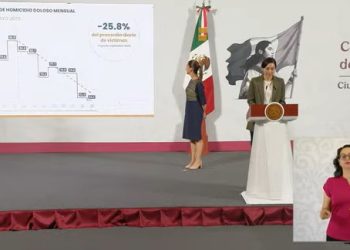 Destacan disminución en los homicidios dolosos