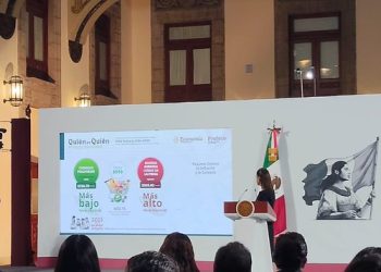 Profeco inicia operativo por vacaciones de verano
