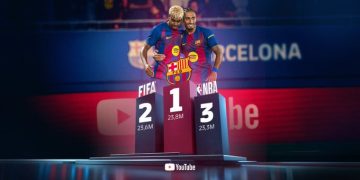 FC Barcelona , por encima de FIFA Y NBA