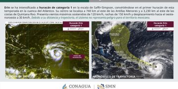 Tormenta Erin se convierte en el primer huracán de la temporada del Atlántico