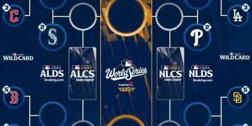 Las Series del Comodín de la MLB 2025 están listas para arrancar, presentando emocionantes enfrentamientos al mejor de tres entre seis