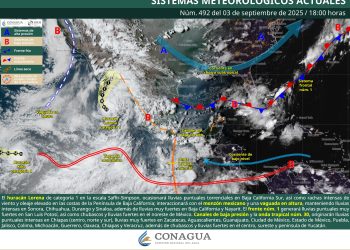 Huracán “Lorena” se debilita, autoridades mantienen alerta