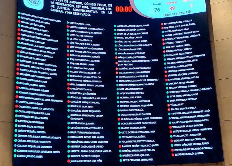 "Senado de México discute la reforma a la Ley de Amparo"