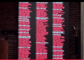 Aprobada la Ley de Ingresos 2026 en lo general por 349 votos y 128 en contra