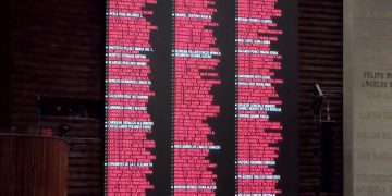 Aprobada la Ley de Ingresos 2026 en lo general por 349 votos y 128 en contra