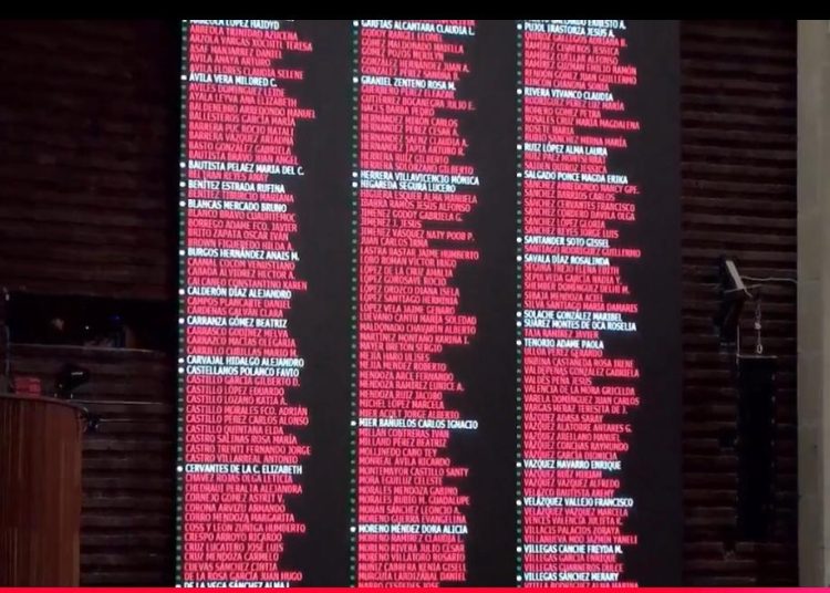 Aprobada la Ley de Ingresos 2026 en lo general por 349 votos y 128 en contra