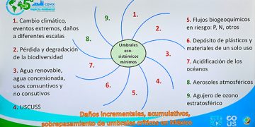 UNAM alerta que planeta rebasa siete de nueve límites ecosistémicos críticos