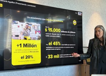La tasa de retención del 10.5% a plataformas electrónicas pone en riesgo a las Pymes: Mercado Libre