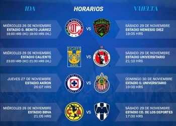 La Liga Mx dio a conocer los dias y horarios en que se jugarán 3 partidos en miércoles y sábado, mientras que sólo será uno en jueves y domingo