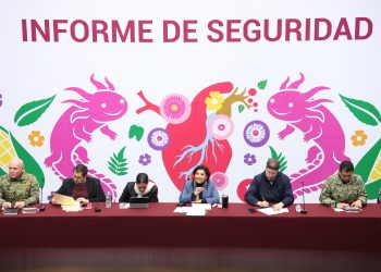 Aumentan denuncias por extorsión en CDMX pese a reducción de delitos de alto impacto