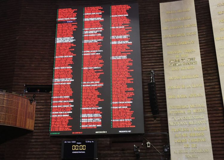 Diputados aprueban protección sindical: La reforma busca garantizar la autonomía y libertad de voto en elecciones sindicales