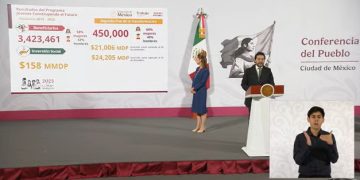Jóvenes Construyendo el Futuro: Más de 3.4 millones de beneficiarios y apoyo económico directo