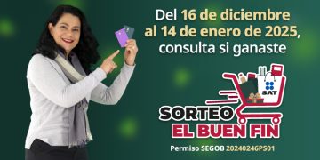 Sorteo El Buen Fin: así funciona y qué vigilar