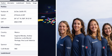 Tras su salida el 12 de diciembre, desde San Sebastián de La Gomera, en las islas Canarias, el equipo de Oceanida, conformado