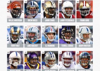 Drew Brees, Eli Manning y Adam Vinatieri fueron anunciados este martes entre los 15 finalistas que aspiran a formar parte del Salón de la Fama del Fútbol Americano Profesional en su clase 2026.