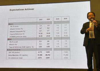 La economía mexicana podría crecer al 1.6% para el próximo año, estiman expertos