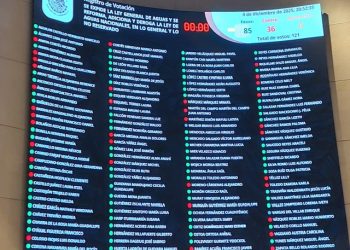 Senado aprueba en “fast track” la Ley General de Aguas