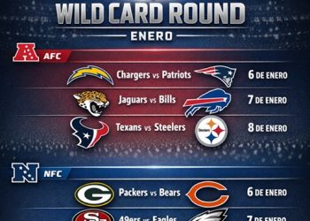 NFL: Definidos los Duelos de la Ronda Wild Card 2026
