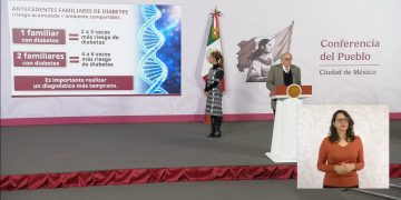 Prevención puede reducir hasta 60% el riesgo de diabetes en México: Salud