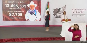 Bienestar inicia pago a 18.8 millones en marzo; checa aquí el calendario