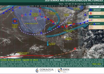 Habrá lluvias fuertes y calor extremo, te contamos