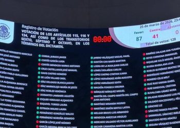 Senado aprueba Plan B sin revocación de mandato; llegó ya a la Cámara de Diputados