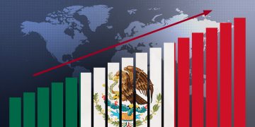México crecería 1.3% en 2026 pese a entorno global adverso: Banco Mundial