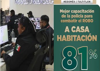 Edomex reporta caída de delitos: robo a casa habitación baja 81% y extorsión 58%