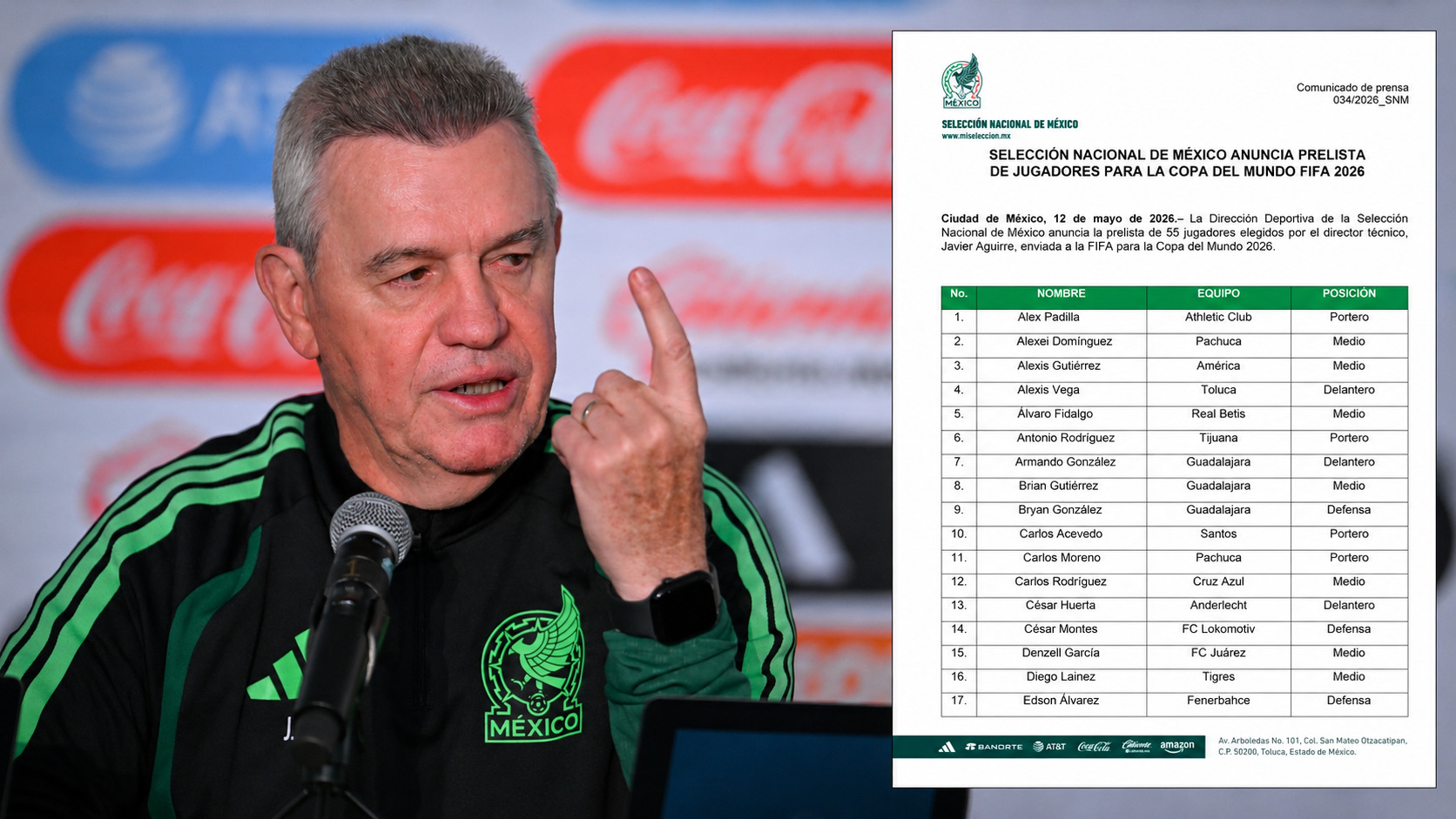 Aguirre da a conocer la prelista de convocados para la Copa del Mundo