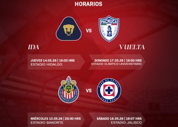 La Liga Mx a través de un comunicado anuncio oficialmente las fechas y horarios con los que se jugará la semifinales del Torneo Clausura, comenzando por el juego