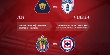 La Liga Mx a través de un comunicado anuncio oficialmente las fechas y horarios con los que se jugará la semifinales del Torneo Clausura, comenzando por el juego