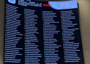 Senado envía a congresos estatales reforma para aplazar elecciones judiciales hasta 2028