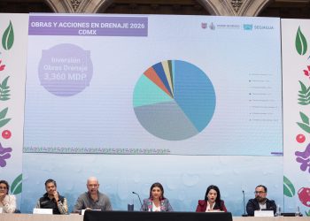 Clara Brugada presentó el Operativo Tlaloque 2.0 para atender emergencias por lluvias en CDMX