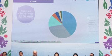 Clara Brugada presentó el Operativo Tlaloque 2.0 para atender emergencias por lluvias en CDMX