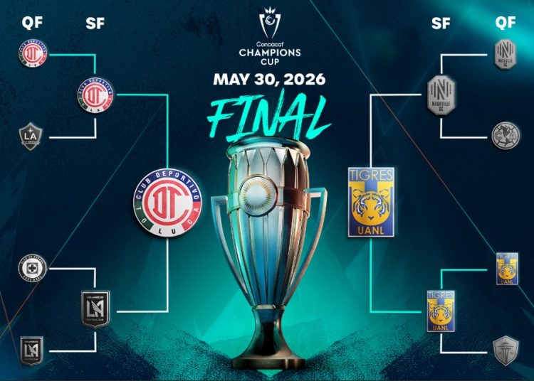 concacaf2