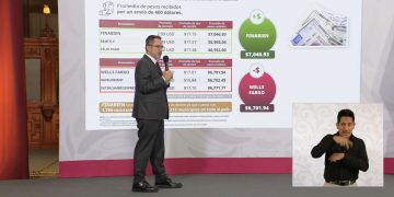 Profeco exhibe gasolineras por precios altos; 31% ya vende diésel en 27 pesos