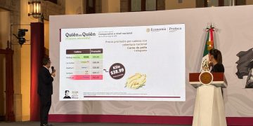 La canasta básica del PACIC debe costar máximo 910 pesos para una familia de cuatro personas