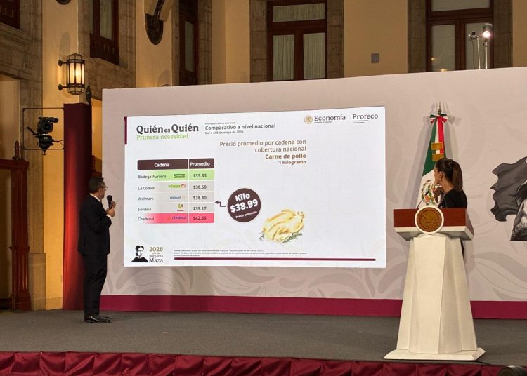 La canasta básica del PACIC debe costar máximo 910 pesos para una familia de cuatro personas