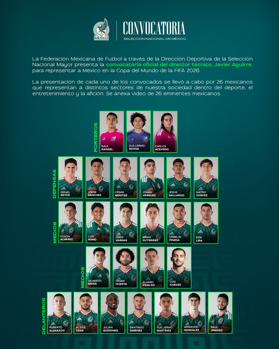 Javier Aguirre da la lista oficial de la Selección de México para el Mundial del 2026