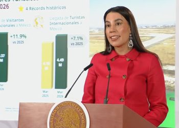 México rompe récords históricos en turismo internacional durante 2026