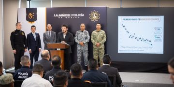 FIFA llega a Fuerza Civil y activa el operativo de seguridad para el Mundial