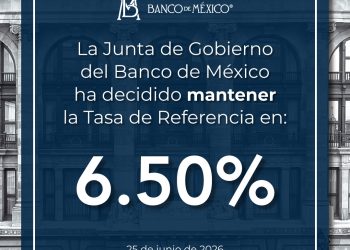 Banxico mantiene la tasa de interés en 6.50% y anticipa desaceleración de la inflación