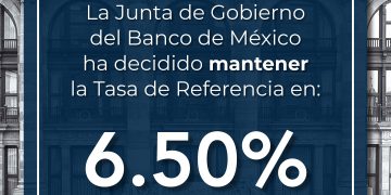Banxico mantiene la tasa de interés en 6.50% y anticipa desaceleración de la inflación