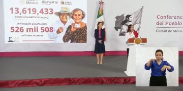 Programas del Bienestar benefician a 18.8 millones de personas; inversión supera los 719 mil millones de pesos