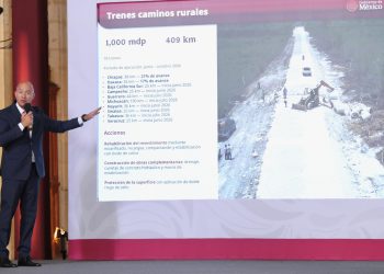 SICT reporta avance histórico en conservación de carreteras y caminos artesanales