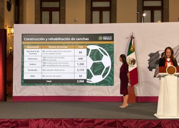 Sheinbaum apuesta por impulsar el fútbol en todo el país con el Mundial 2026