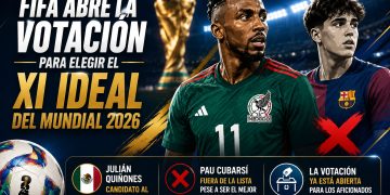 La FIFA puso en marcha la votación para definir el once ideal del Mundial 2026, una elección en la que los aficionados podrán seleccionar a los mejores futbolistas del torneo a través del sitio oficial de la Copa del Mundo.