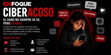 Ciberacoso en México: mujeres y jóvenes, las principales víctimas, alerta el INEGI