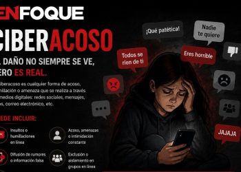 Ciberacoso en México: mujeres y jóvenes, las principales víctimas, alerta el INEGI.