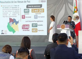 Morelos fortalece la paz con Jornadas, desarme y nuevos bachilleratos: Rosa Icela Rodríguez
